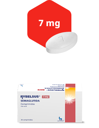 semaglutide + l-carnitine semaglutide with l-carnitine side effects Various case studies show that  combining semaglutide with L-carnitine
